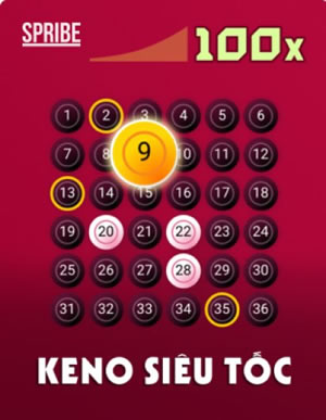 Trò Chơi Multiplier